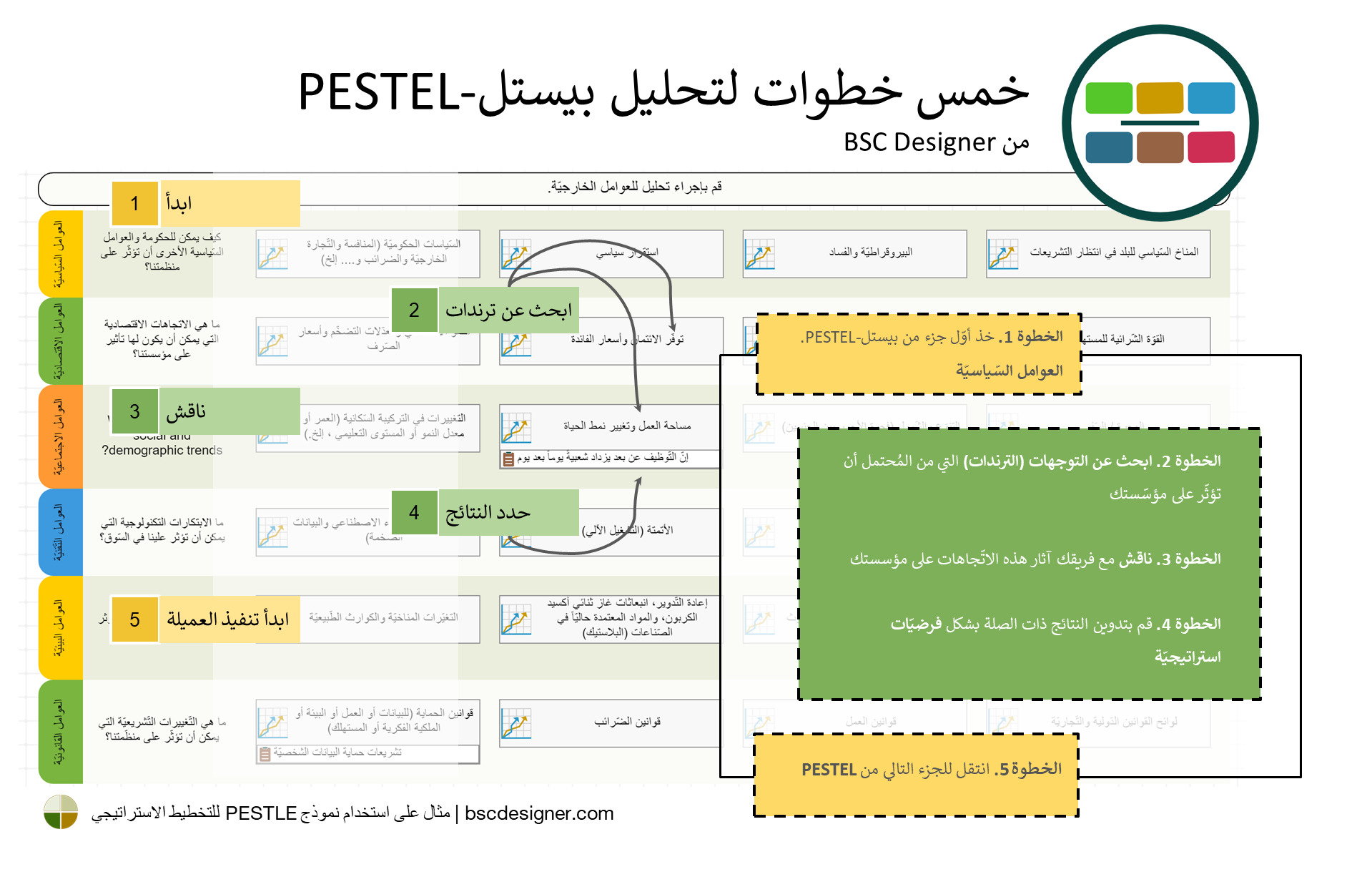 رأي حول باستيل: نظرة معمّقة على الفن والأسلوب